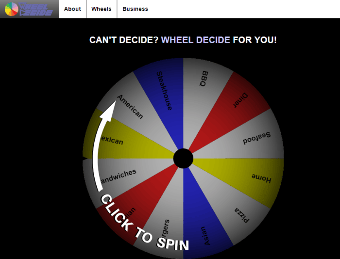 Lesson tip: Wheel Decide – ELT Planning