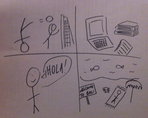 Grammar review using&nbsp;drawings