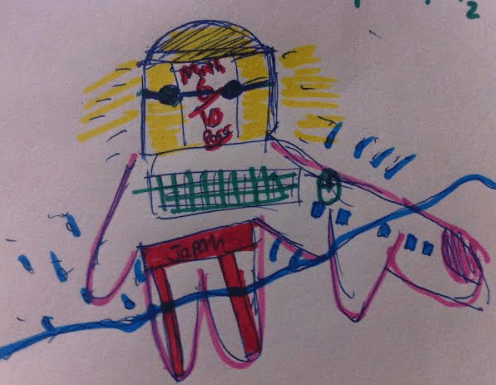 Lesson idea –&nbsp;self-portraits