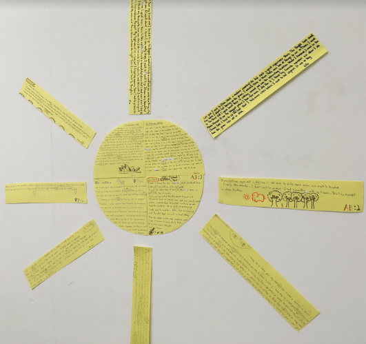 More creative displays and success&nbsp;criteria