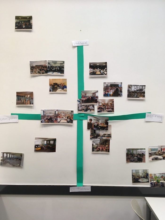 Lesson idea: the ideal&nbsp;classroom