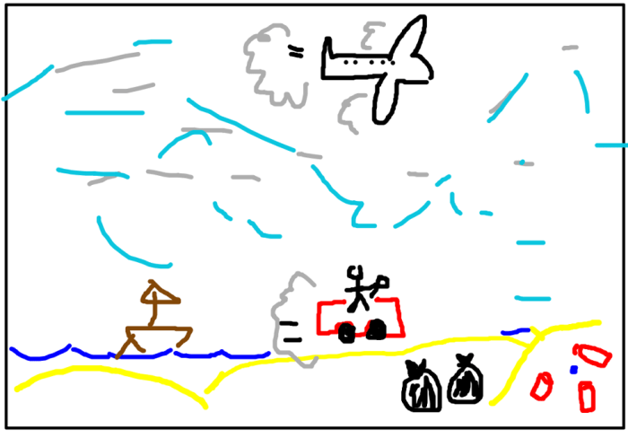 Lesson idea: environmental&nbsp;issues