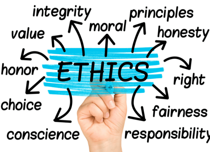 Lesson idea: Celebrities, morals and&nbsp;ethics