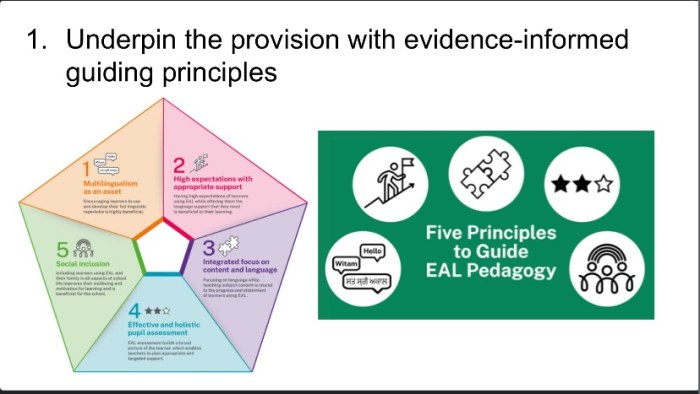 Interview task: Optimising the development of SLA in an international&nbsp;school